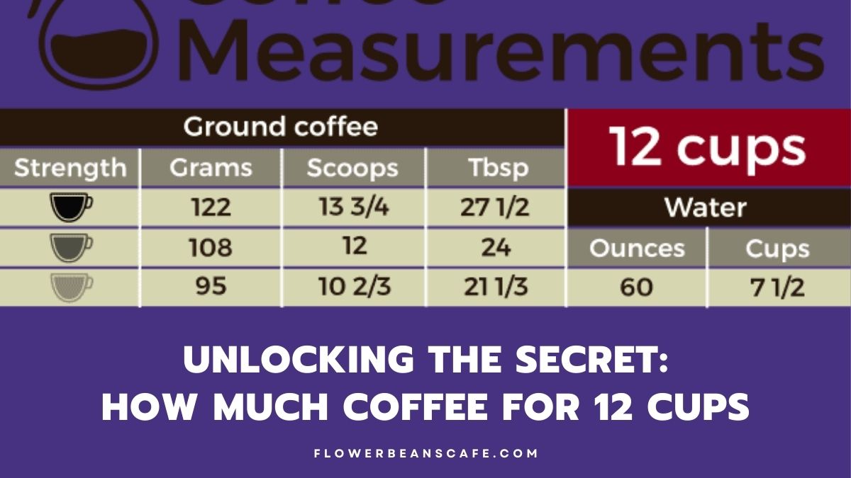Unlocking the Secret: How Much Coffee For 12 Cups - Flower Beans Cafe